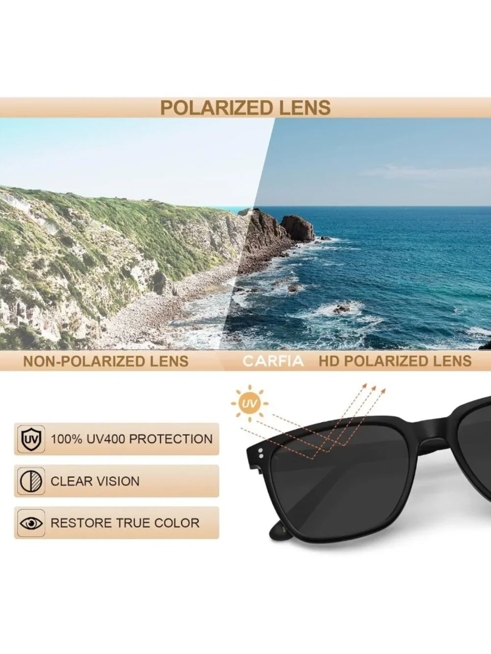 Stylish Square Polarized Sunglasses for Men | UV400 Protection, Retro Design